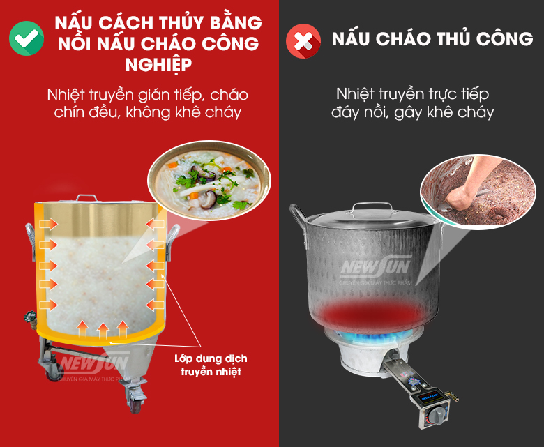 Cháo chín nhuyễn đều, không khê cháy, vón cục