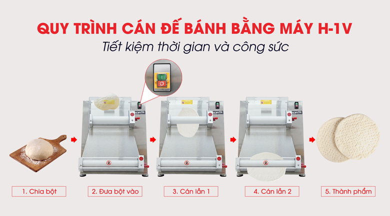 Cách sử dụng máy cán bột làm đế bánh Pizza H-1V
