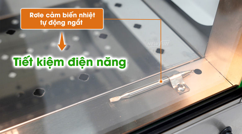 Tiết kiệm điện