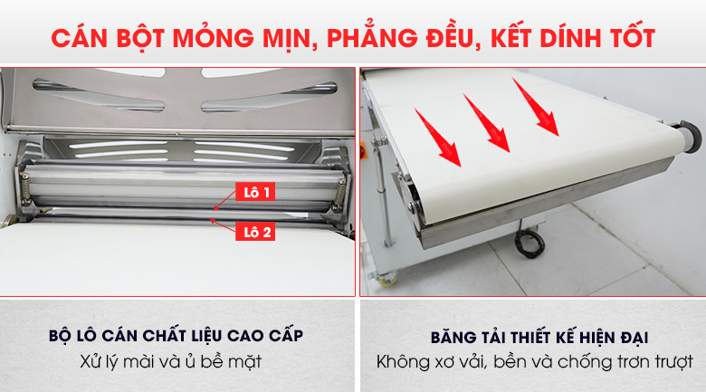 Hệ thống cán bột tối ưu