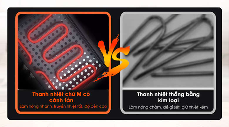 Thanh nhiệt công suất cao Thanh nhiệt công suất cao