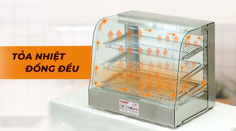 Quạt gió tản hơi nhiệt 360 độ Quạt gió tản hơi nhiệt 360 độ