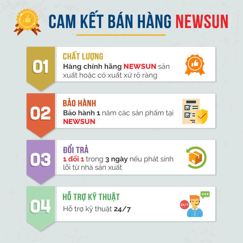 Cam kết bán hàng tại NEWSUN Cam kết bán hàng tại NEWSUN