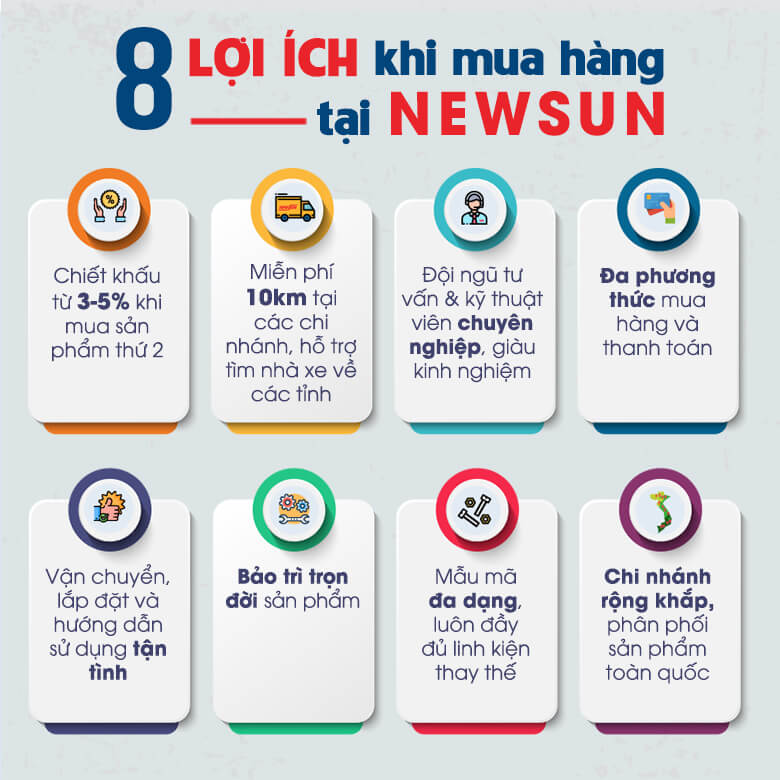 Lợi ích khi mua hàng tại NEWSUN Lợi ích khi mua hàng tại NEWSUN