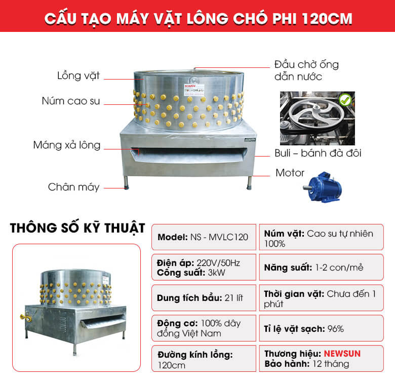 Cấu tạo máy vặt lông chó phi 120cm Cấu tạo máy vặt lông chó phi 120cm