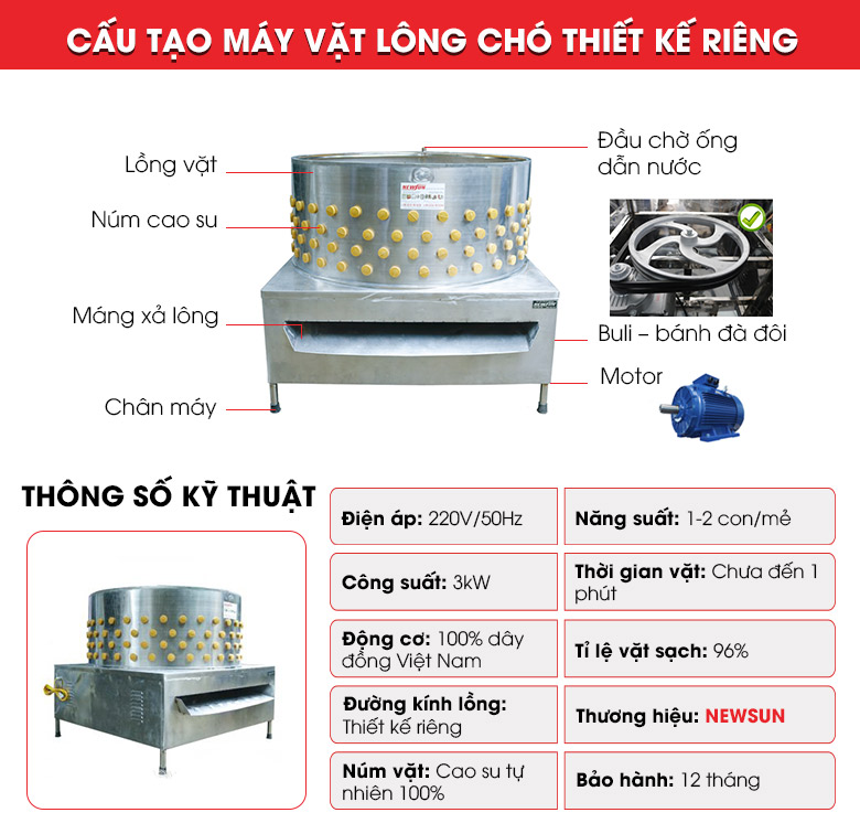 Cấu tạo máy vặt lông chó thiết kế riêng Cấu tạo máy vặt lông chó thiết kế riêng