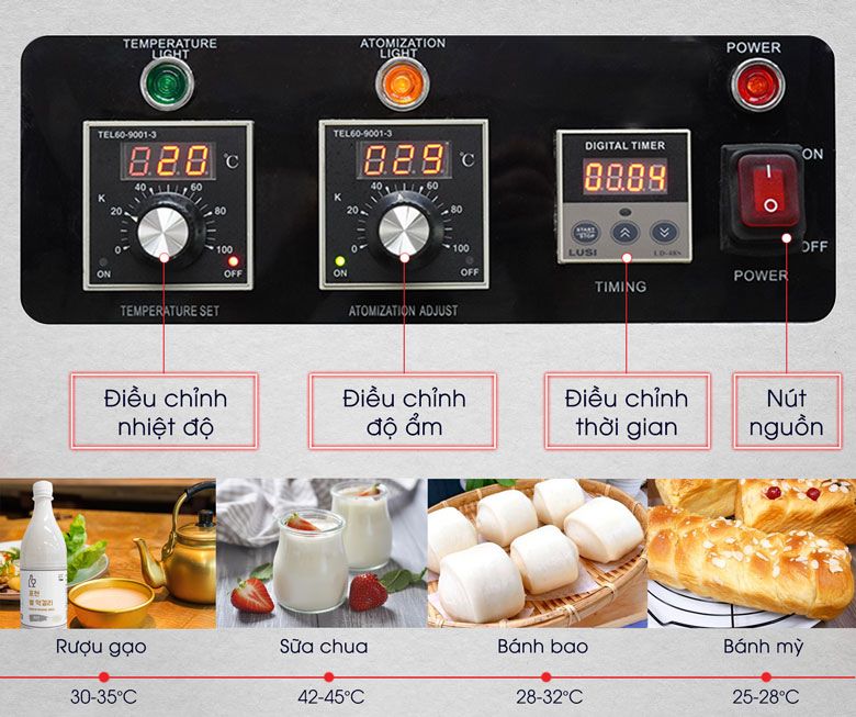 Hệ điều khiển cơ trực quan, vận hành dễ dàng