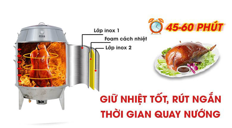 Tiết kiệm nhiên liệu đốt nhờ thành lò cách nhiệt Tiết kiệm nhiên liệu đốt nhờ thành lò cách nhiệt